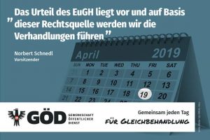 Read more about the article Karfreitag frei